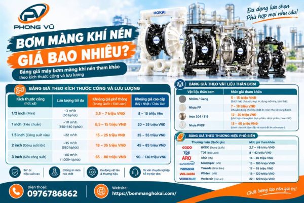 Máy bơm màng khí nén giá bao nhiêu