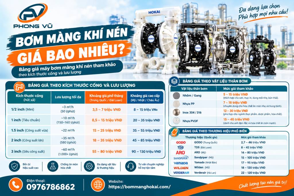 Máy bơm màng khí nén giá bao nhiêu