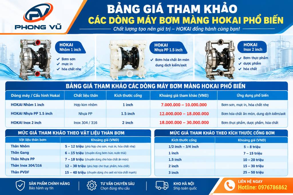 Bảng giá bơm màng khí nén Hokai