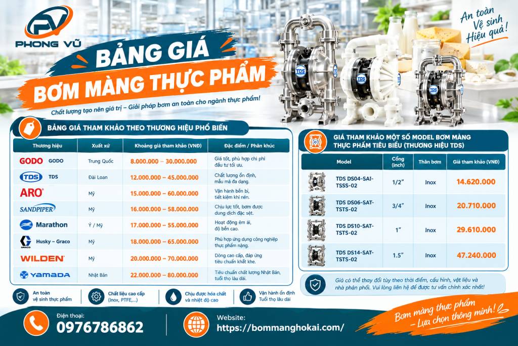 Bảng giá bơm màng thực phẩm